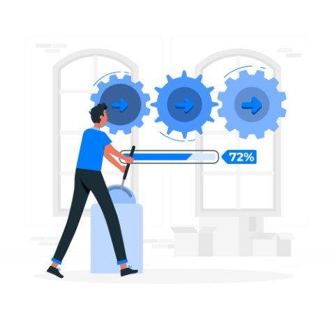 Proactive Monitoring